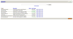Desktop Screenshot of forum.jetbrains.net